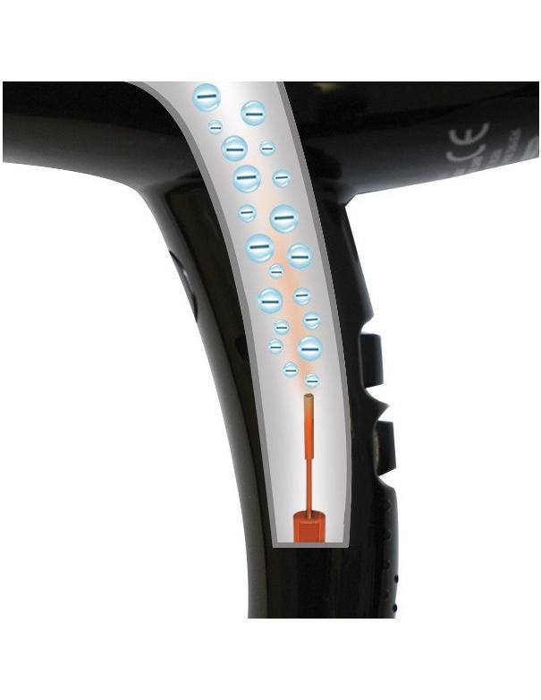 CROC Hybrid Dryer Red