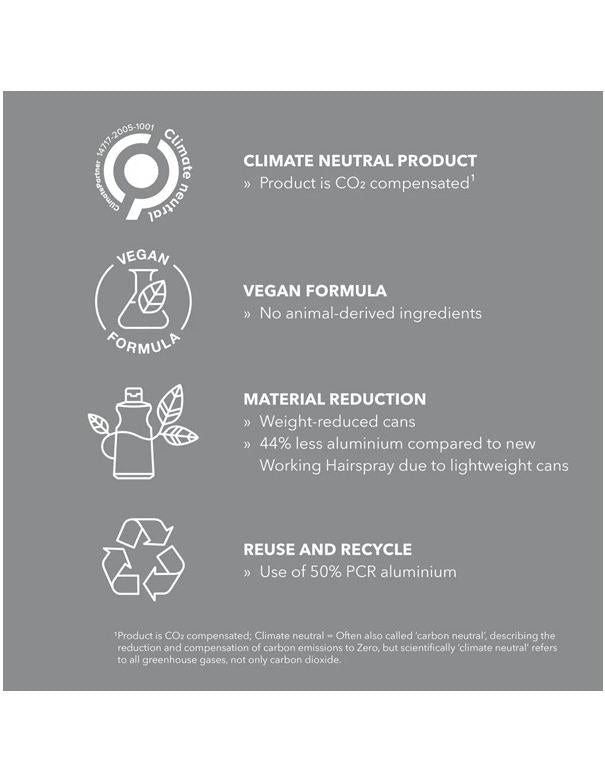 Goldwell StyleSign Compressed Working Hairspray - 117g