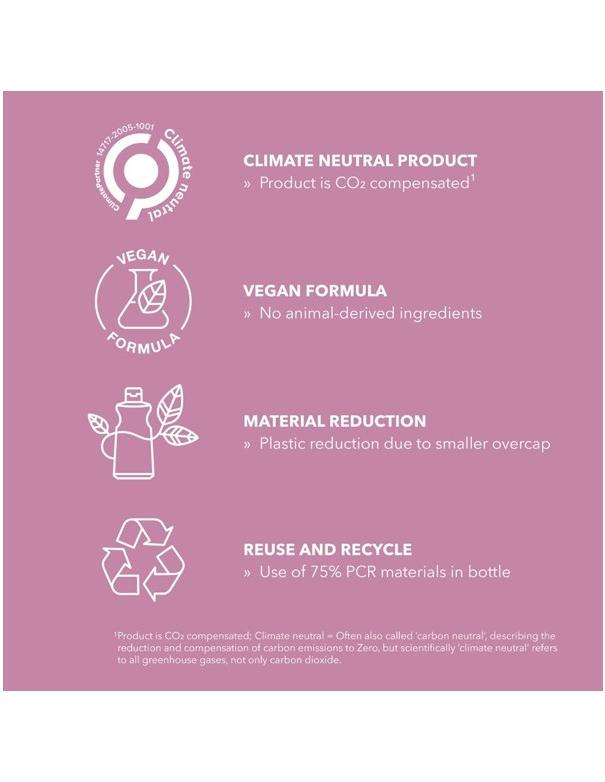 Goldwell StyleSign Heat Styling Blowout & Texture Spray - 200ml