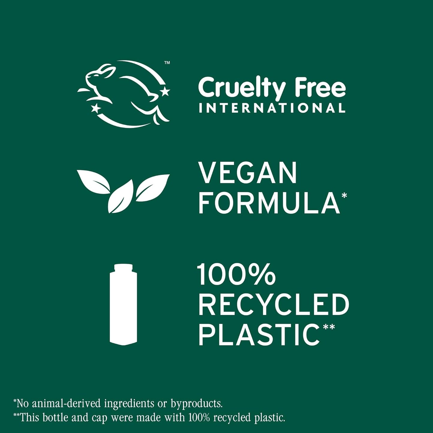 Biolage Smooth Proof Shampoo - 1L