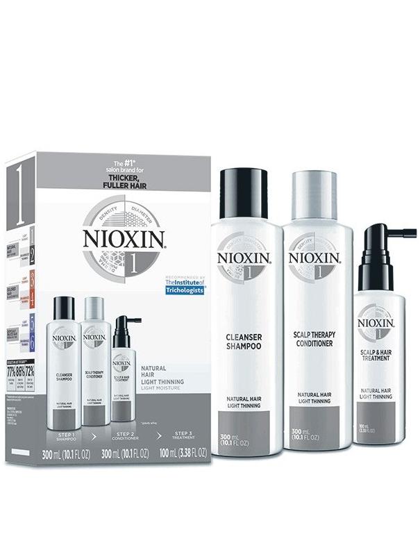 Nioxin System 1 Kit