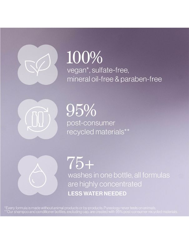 Pureology Hydrate Sheer Spring Kit