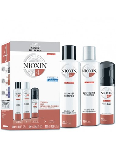 Nioxin System 4 Kit