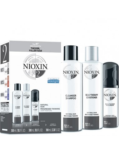 Nioxin System 2 Kit