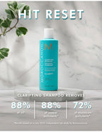 Moroccanoil Clarifying Shampoo - 1L