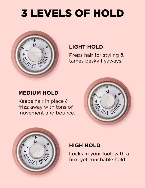 HoldME Lavish Little Three-Way Hairspray - 69ml