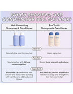 Coco & Eve Hair Volumising Conditioner - 280ml