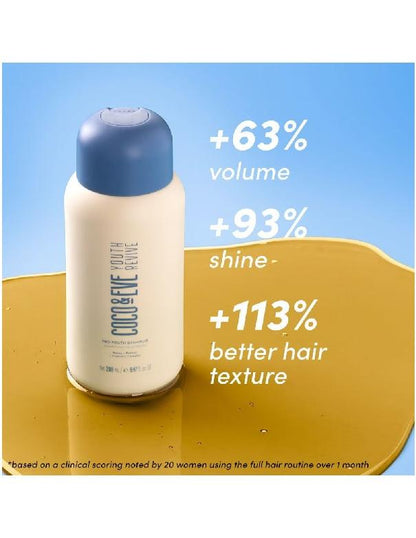 Coco & Eve Youth Revive Pro Youth Shampoo - 280ml