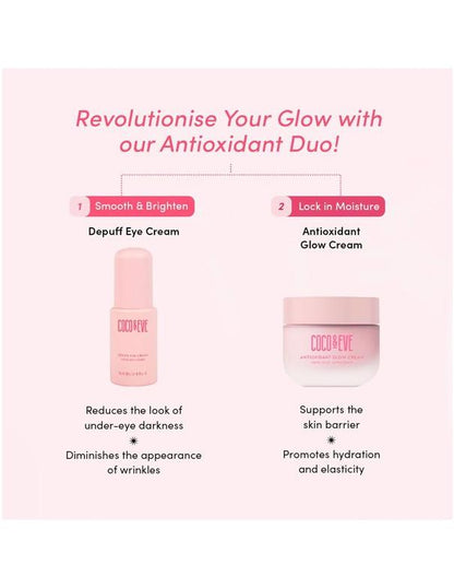 Coco & Eve Depuff Eye Cream - 20g