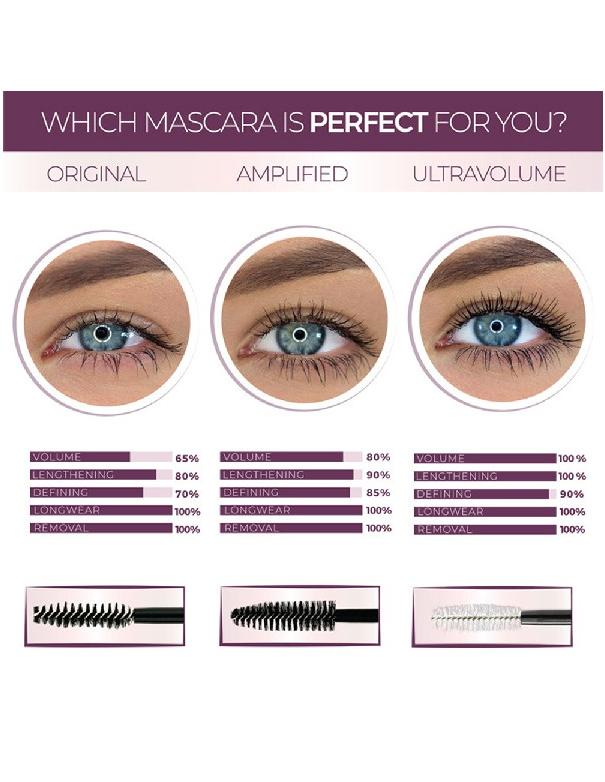 Blinc Amplified Mascara Black