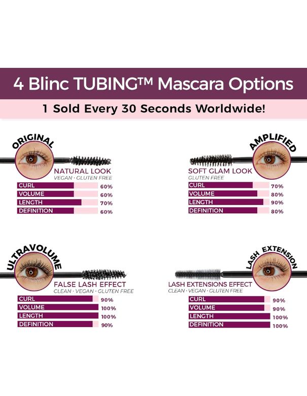Blinc Lash Extension Tubing Mascara Black
