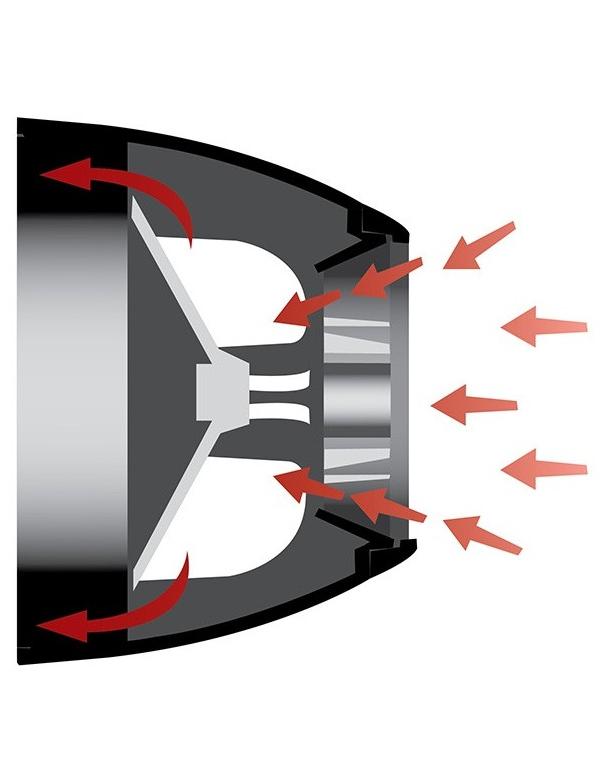 CROC Hybrid Dryer Red