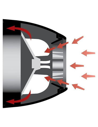 CROC Hybrid Dryer Red