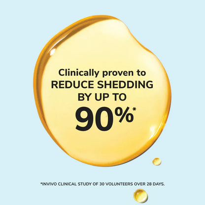 Color Wow Youth Juice Scalp Treatment - 50ml