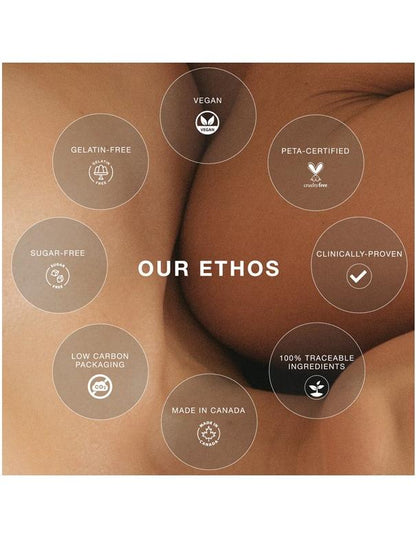 Gummies anti-imperfections Imarais Beauty Clarity, 60 unités