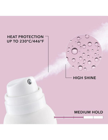 Goldwell Heat Styling Shaping & Finishing Spray - 159g