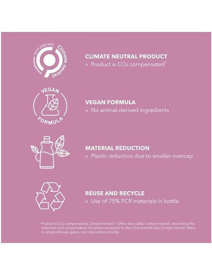 Goldwell StyleSign Heat Styling Blowout & Texture Spray - 200ml