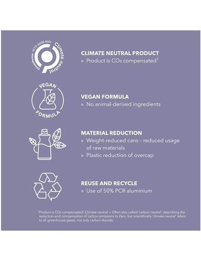 Goldwell StyleSign Smooth Shine Spray - 150ml