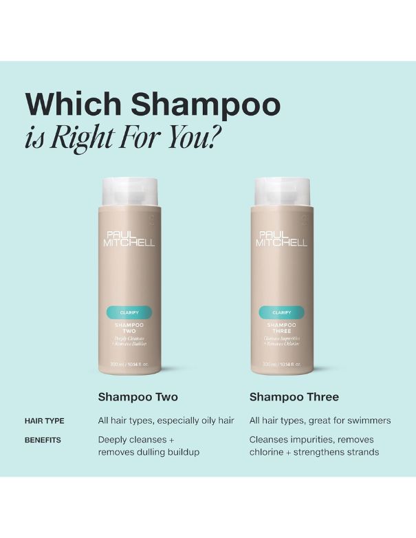 Paul Mitchell Shampoo Two - 300ml