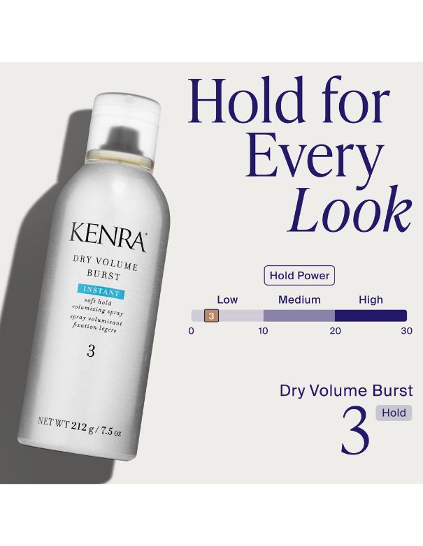 Kenra Dry Volume Burst 3 - 212g