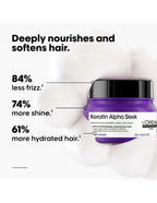 L'Oreal Keratin Alpha Sleek Anti-Frizz Hair Mask - 250ml