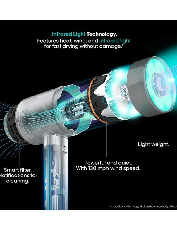 Sèche-cheveux L'Oréal AirLight Pro