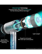 Sèche-cheveux L'Oréal AirLight Pro