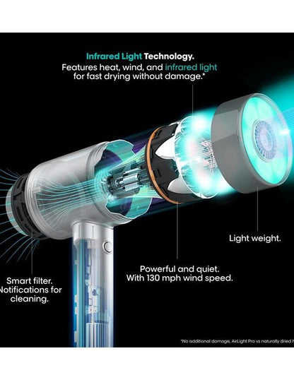 L'Oreal AirLight Pro Hair Dryer