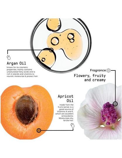 Morphosis Sublimis Oil Shampoo - 250ml