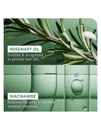 Biolage Full Rescue Conditioner - 1L