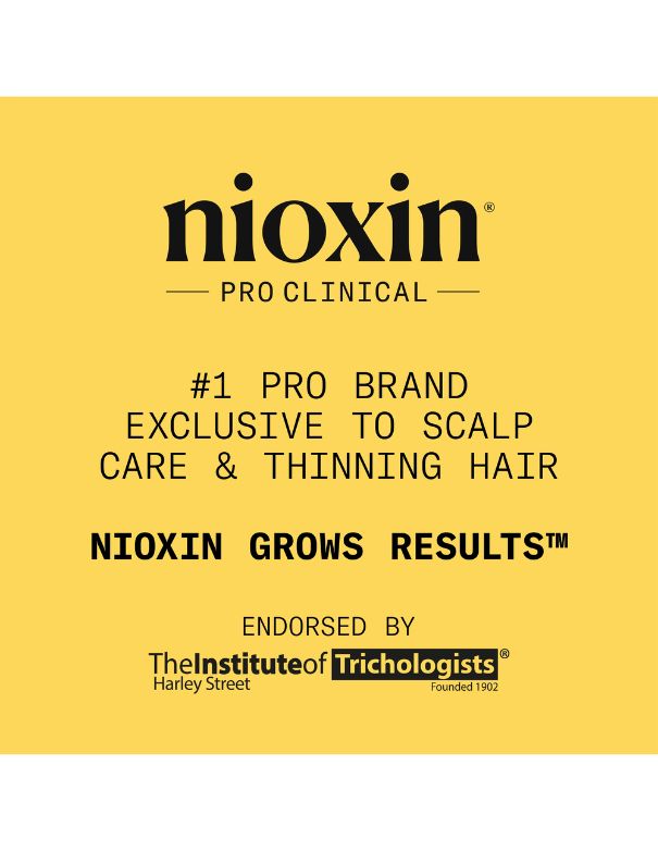 Kit Nioxin Système 1