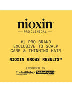 Kit Nioxin Système 1