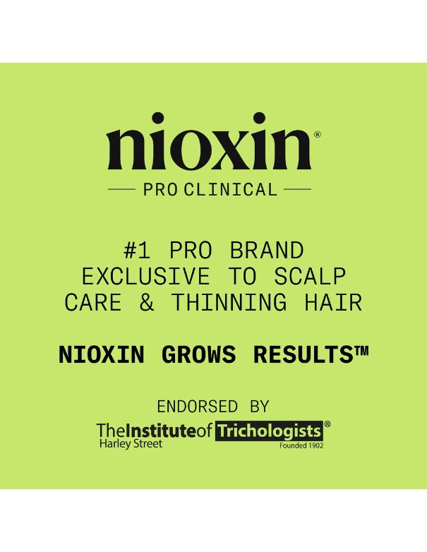 Kit Nioxin System 2