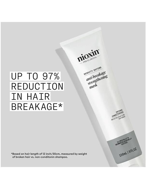 Nioxin Density Defend Anti-breakage Strengthening Mask - 500ml
