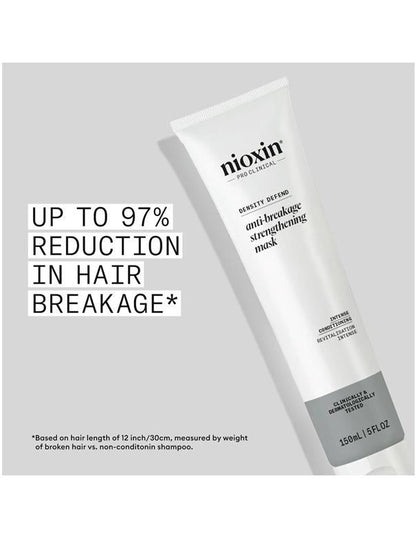 Nioxin Density Defend Anti-breakage Strengthening Mask - 500ml