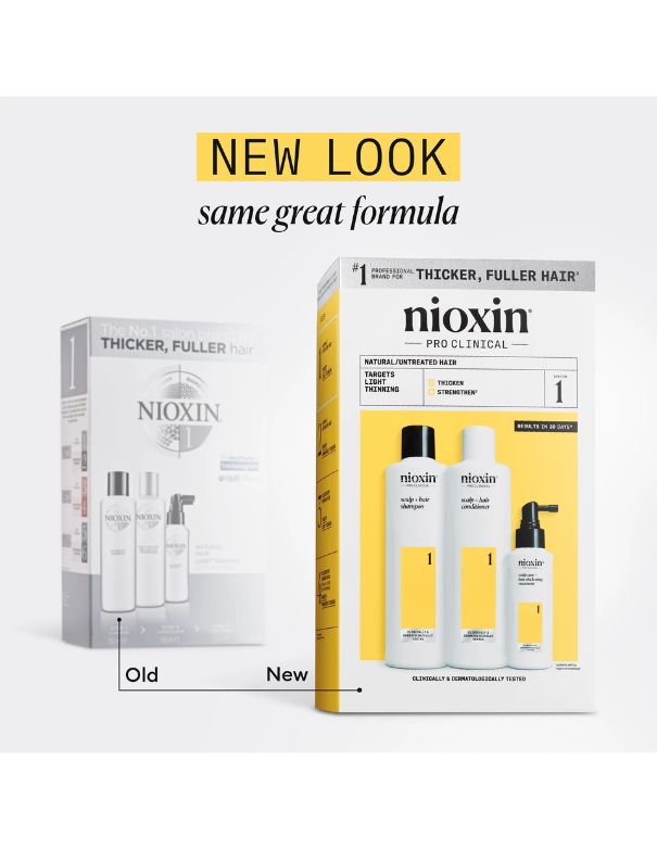 Kit Nioxin Système 1
