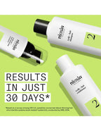Kit Nioxin System 2