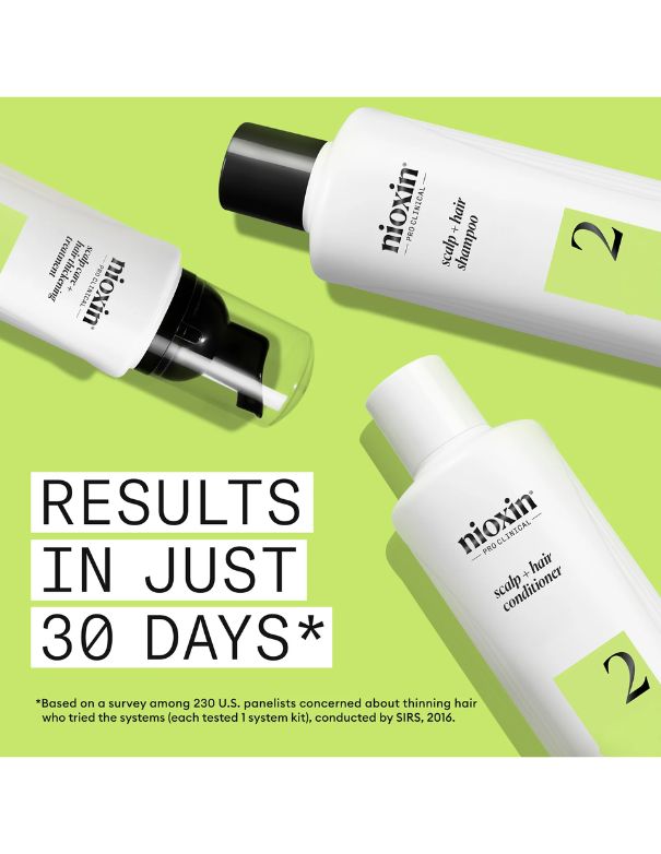 Kit Nioxin System 2