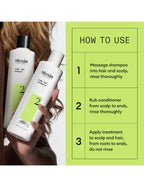 Kit Nioxin System 2