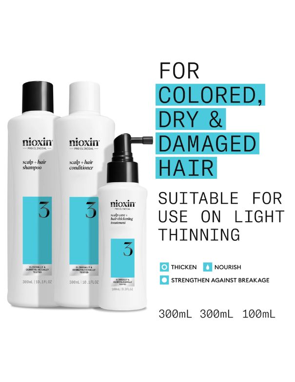 Kit Nioxin Système 3