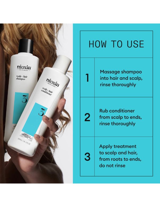 Kit Nioxin Système 3