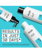 Kit Nioxin Système 3