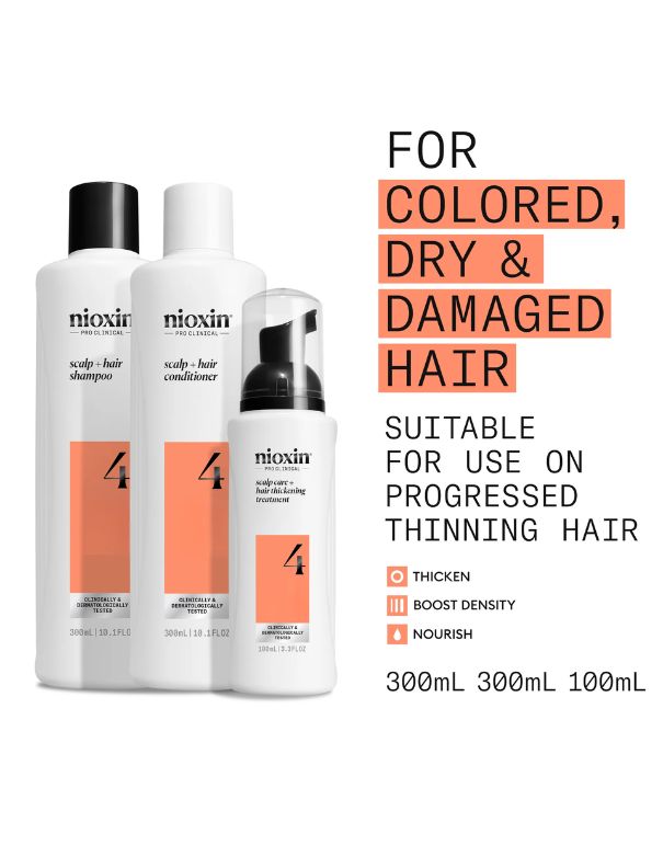 Kit Nioxin Système 4