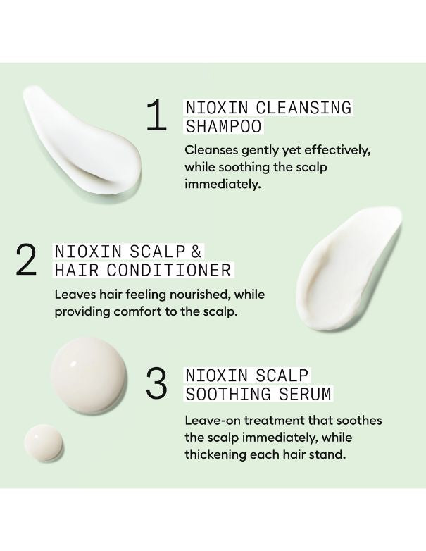 Kit de soulagement du cuir chevelu Nioxin
