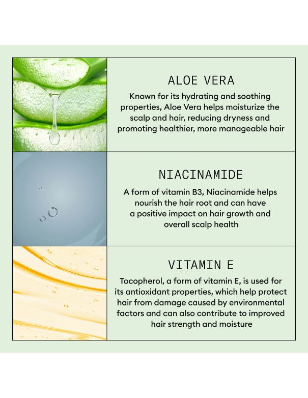 Nioxin Scalp Relief System Kit