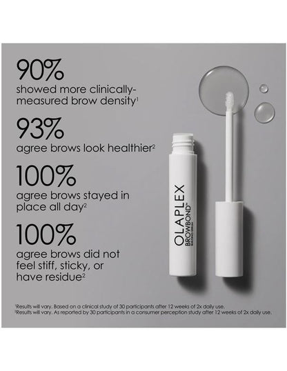Olaplex BrowBond Building Serum - 3.5ml