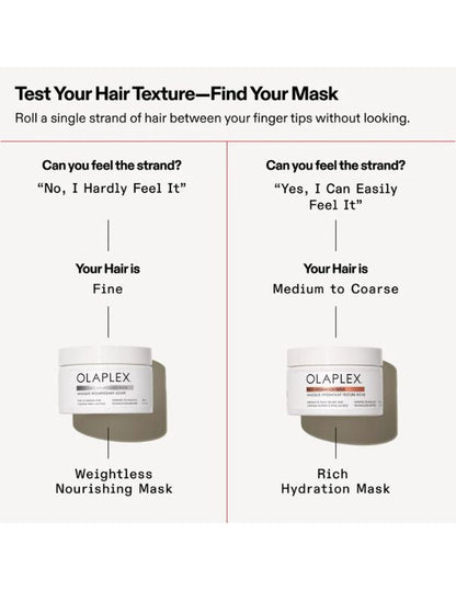 Olaplex Weightless Nourishing Mask - 200ml