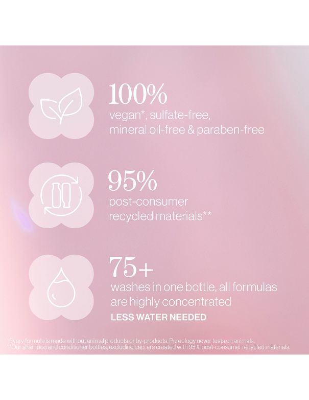 Pureology Pure Volume Holiday Kit