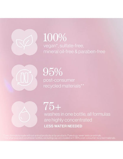 Pureology Pure Volume Holiday Kit