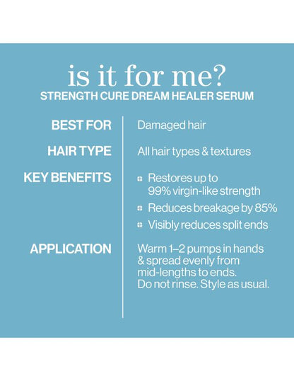 Pureology Strength Cure Holiday Kit